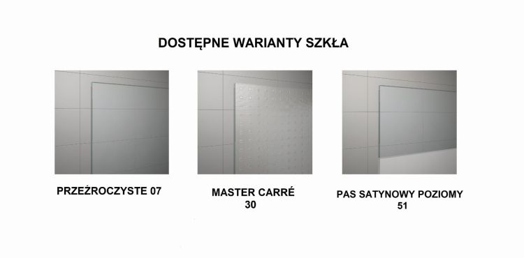 Dostępne warianty szkła