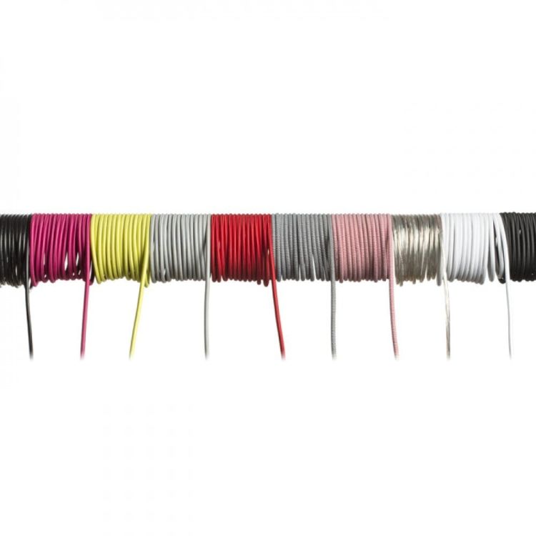 FIT 3x0,75 kabel tekstylny 1 mb czerwona