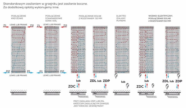 rodzaje podłączeń Komex.JPG