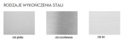 Rodzaje wykończenia stali