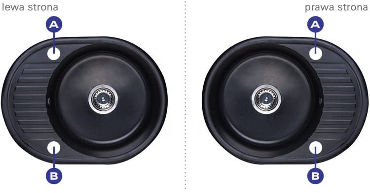 Strona zlewozmywaka i możliwe otwory