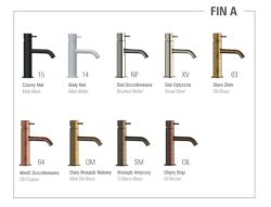 Wykończenia FIN.A..jpg