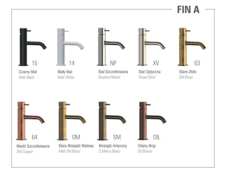 Wykończenia FIN.A..jpg