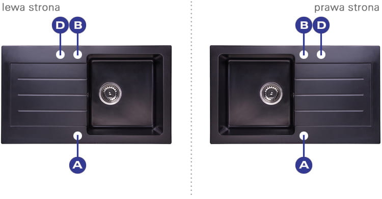 Rozmieszczenie otworów DG015.