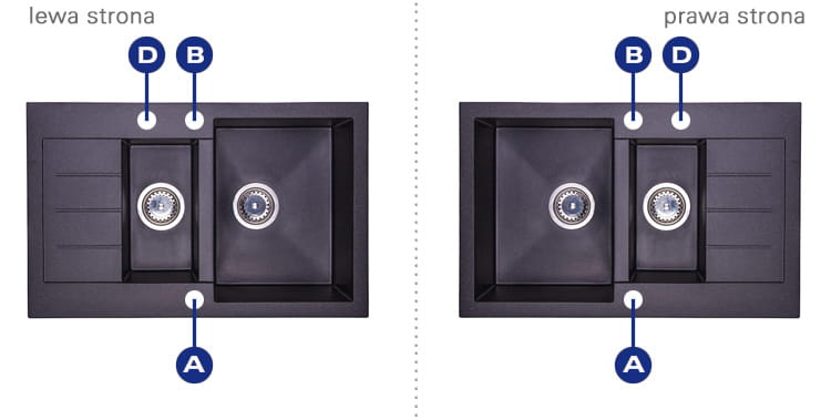 Rozmieszczenie otworów DG013