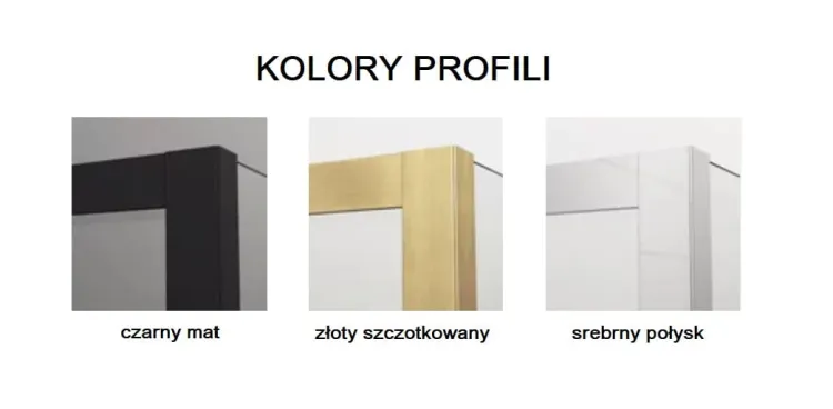Kolory profili