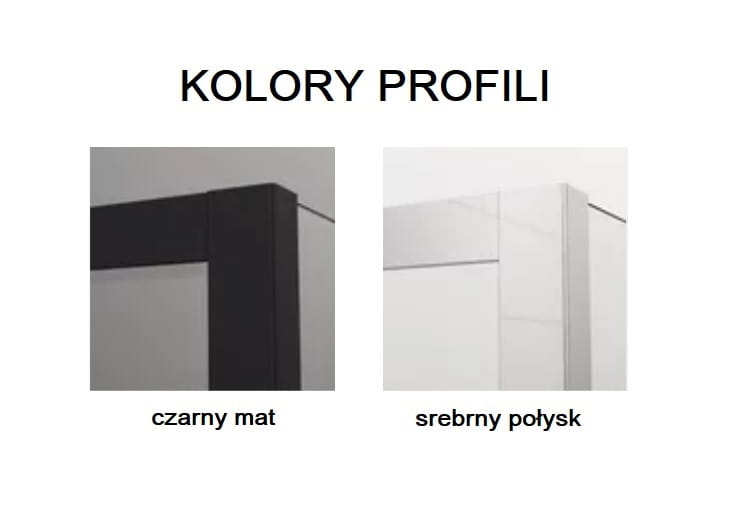 Kolory profili Divera