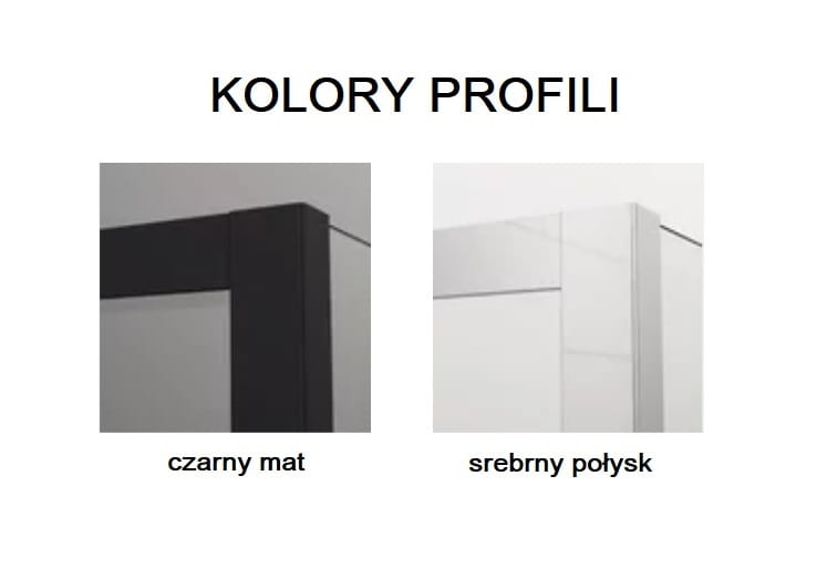 Kolory profili Divera