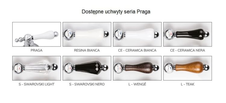 Dostępne uchwyty Giulini Praga.