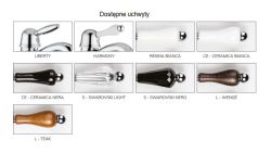 Dostępne uchwyty Giulini Haromny.