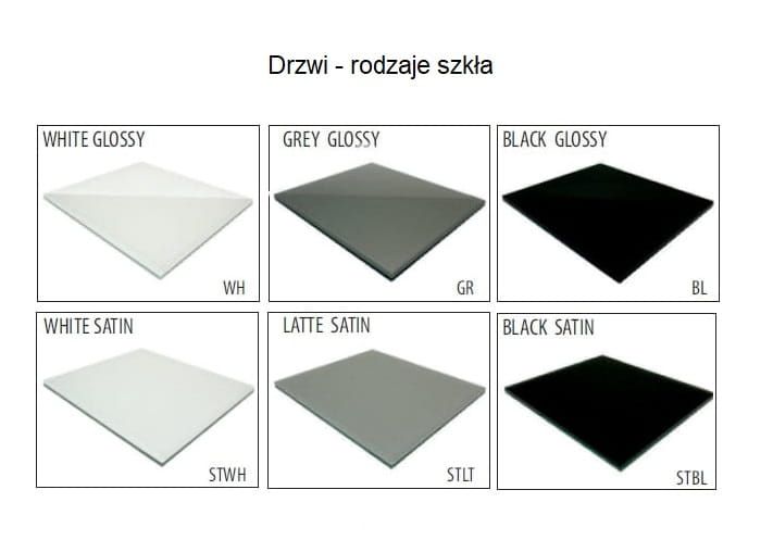 Rodzaje szkła w drzwiczkach