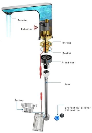 Przejdź do produktu Bateria sensorowa stojąca, 6V DC (4xAA), złoto