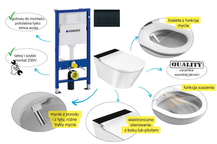Elektroniczna toaleta z funkcją mycia i suszenia, podgrzewana deska wc, komplet ze stelażem podtynkowym i przyciskiem spłukującym Geberit Delta Major&Maker Deluxe B Biało-Czarny