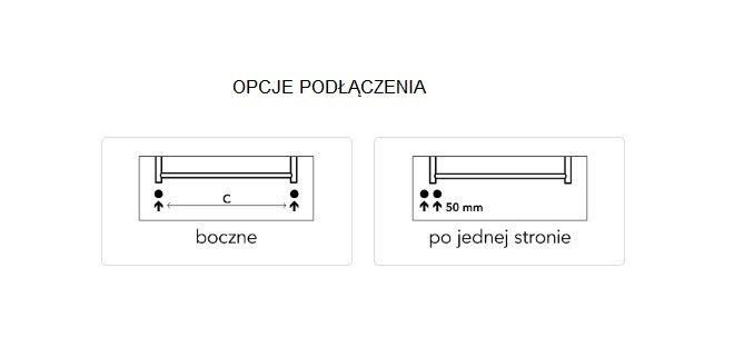 Opcje podłączenia