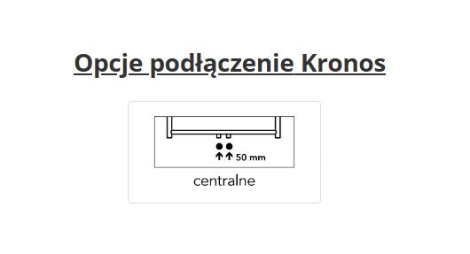 Opcje podłączenia