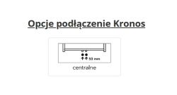 Opcje podłączenia