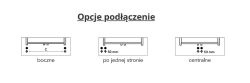 Opcje podłączenia