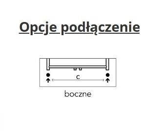 Opcje podłączenia Zoe -boczne.