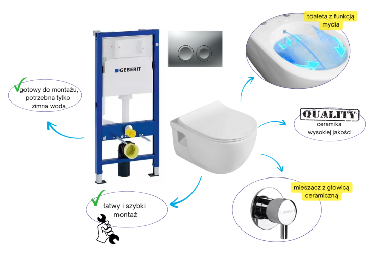 Miska WC wisząca 53x35,5 cm z funkcją bidetu BRILLA CLEANWASH WC z deską WC, stelażem GEBERIT Duofix Up100 i baterią w komplecie