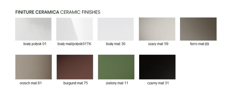 Wykończenie kolekcji Oke&Hako.