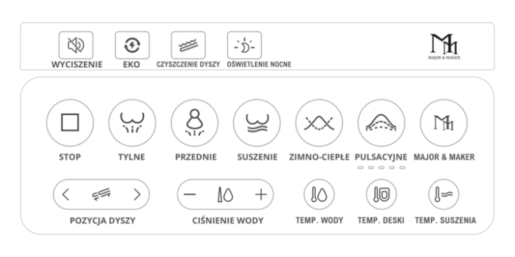 Toaleta myjąca 38x60 cm z funkcją mycia, suszenia i podgrzewaną deską WC ze stelażem Grohe i złotym przyciskiem spłukującym Major&Maker Royal biały - pilot