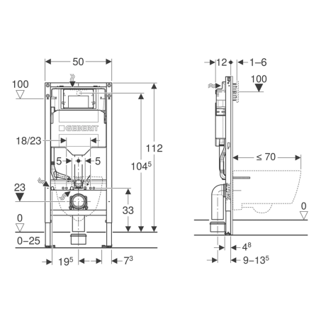 Przejdź do produktu GEBERIT DUOFIX spłuczka podtynkowa Sigma 12cm, zabudowa lekka