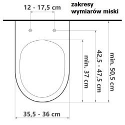 kompatybilność Rubine.JPG