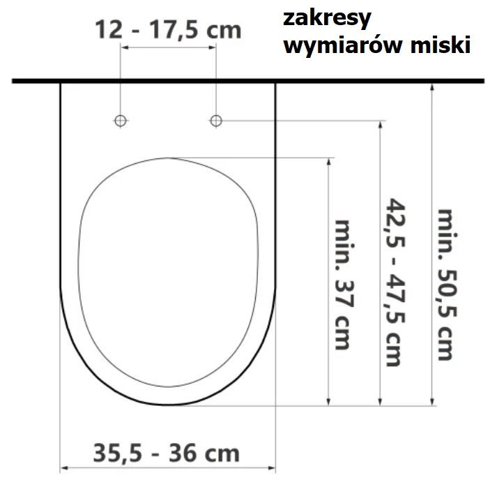 kompatybilność Rubine.JPG