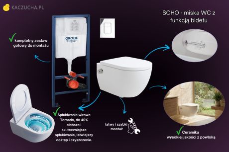 Przejdź do produktu ZESTAW Miska wc z funkcją bidetu 2w1 AquaDuo Soho ze stelażem podtynkowym Grohe Rapid SL 5w1 