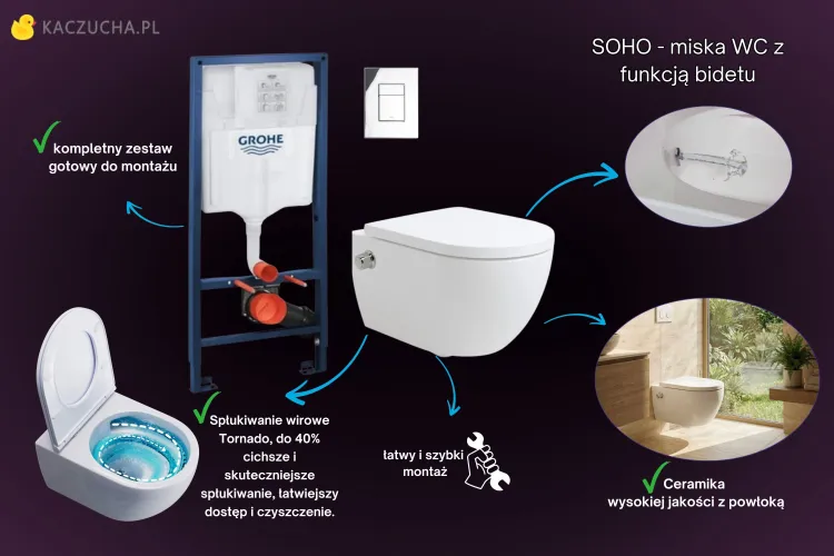 ponr_grohe_soho.jpg