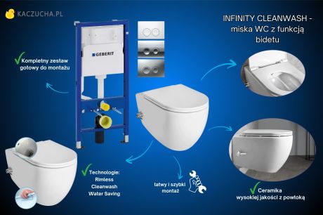 Przejdź do produktu ZESTAW Miska wc z funkcją bidetu Infinity Cleanwash ze stelażem podtynkowym Geberit Delta 