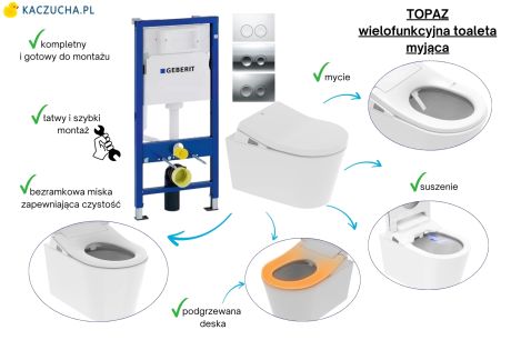 Przejdź do produktu Elektroniczna Toaleta myjąca 37x56 cm z funkcją mycia, suszenia i podgrzewaną deską WC Major&Maker Topaz ze stelażem podtynkowym Geberit + przycisk ZESTAW 