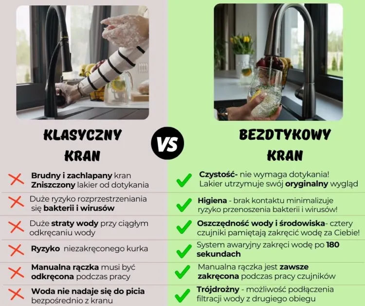freakPorownanie-klasycznego-kranu-vs-bezdotykowego.jpg