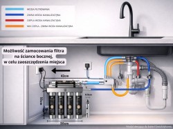 filtr_install_sciana.jpg