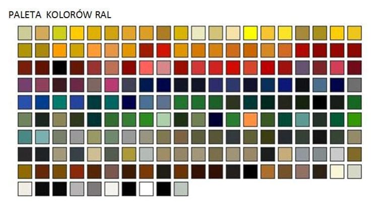 paleta barw