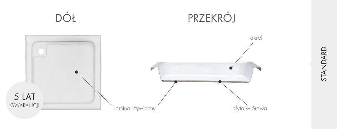 Brodzik prostokątny 80x100x5cm Schedpol Caspar 3.266- przekrój