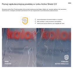 Uniwersalny parawan, możliwość montażu z dowolnej strony, dostępne wymiary od 50x150cm do 100x150cm.