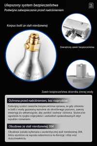 dystrybutor_bezpieczenstwo1.png