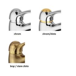 Kolory baterii z serii Flavia