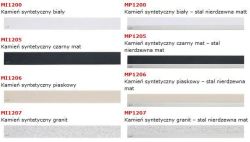 Rodzaje minerałów do pełnego rusztu Design.