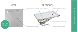 Brodzik prostokątny 90x100x6,5cm Schedpol Camparo 3.087 przekrój
