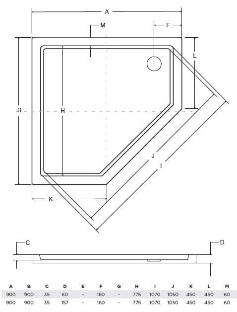 Brodzik pięciokątny płaski 90x90x3 cm Besco Bergo Slimline rys. tech.