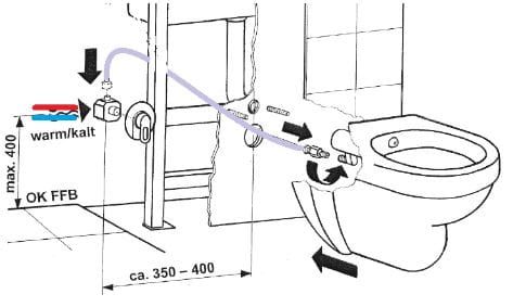 montaż OA bezpośrednio do dyszy.jpg
