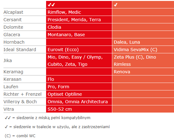 a66 modele pasujace.PNG