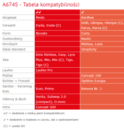 a674 s modele.PNG
