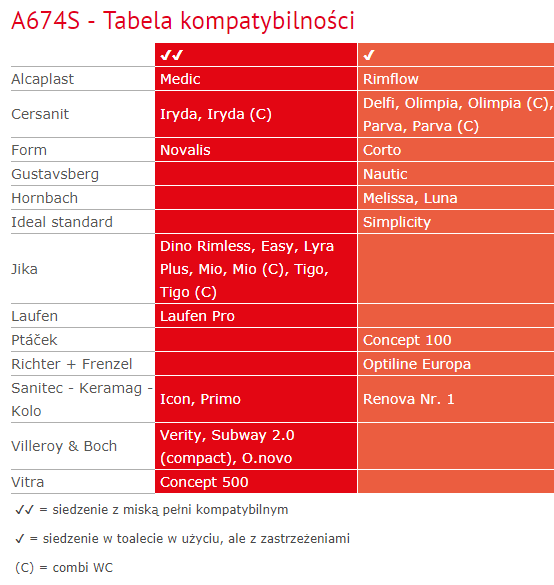 a674 s modele.PNG