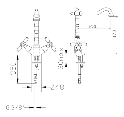 Bateria kuchenna Fromac chrom Victorian 2431V 