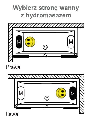 Strona masażu do wyboru