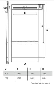 Brodzik podpłytkowy 130+50x90x5 cm Schedpol Slim Lux 10.113/OLPL rys.tech.