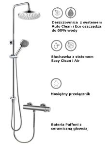 zestaw prysznicowy z deszczownicą Ripple Rock.jpg